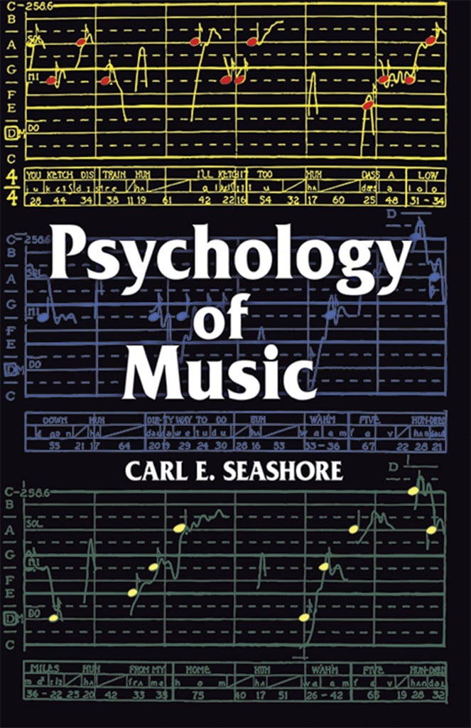 Psychology Of Music